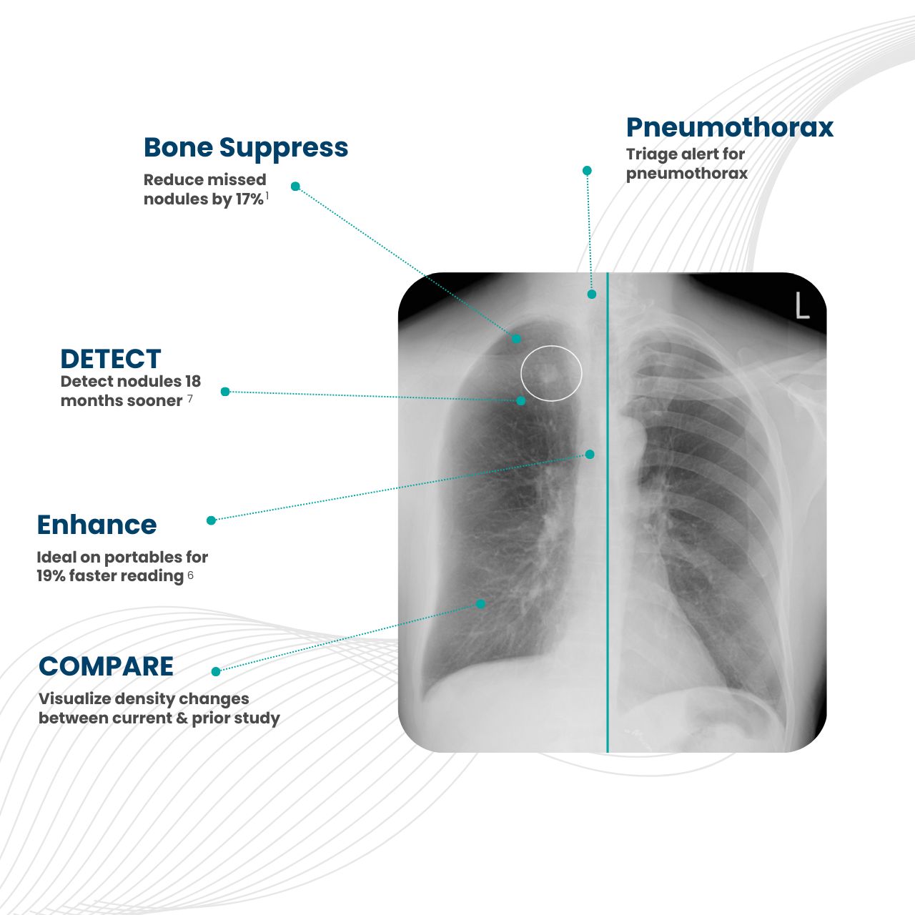 ClearRead Xray suite of applications